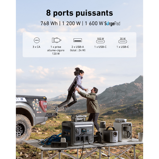 Kit solaire moderne : une solution énergétique fiable pour maison et extérieur